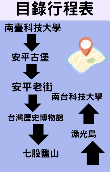 「探索台灣綠色永續旅遊與環保景點全攻略」_page-0002 「探索台灣綠色永續旅遊與環保景點全攻略」_page-0002