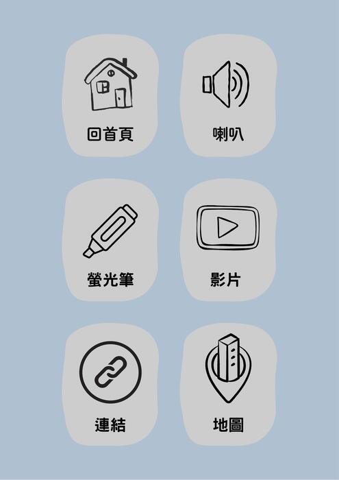 表情符號讓語言變得更好嗎