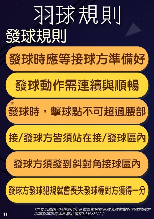 11-羽球規則1 11-羽球規則1