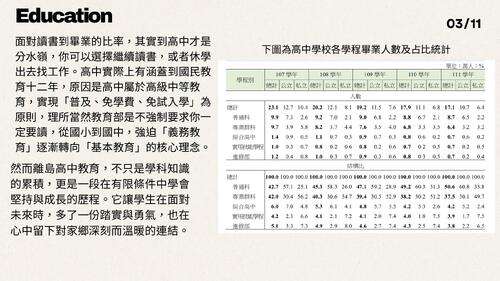 天秤會向右傾還是向左傾？