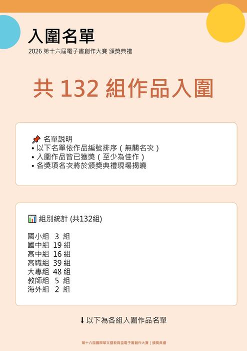 第十六屆電子書大賽_頒獎典禮流程表