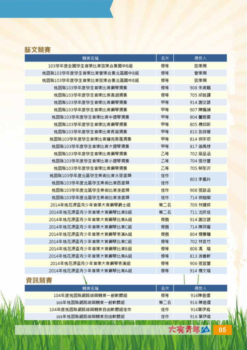 大有青年 大有青年
