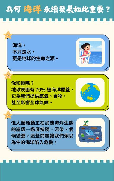 未命名設計