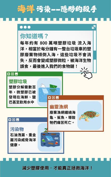 未命名設計