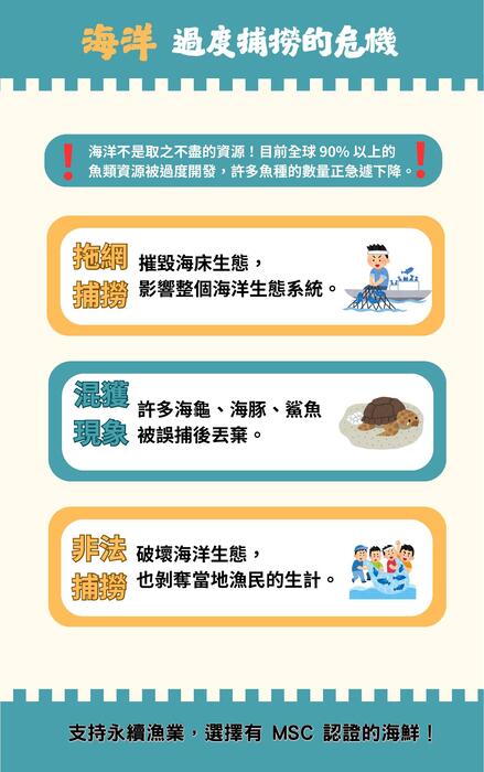 未命名設計