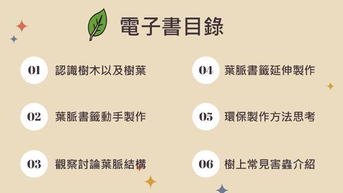 (電子書) sdgs永續發展教育課程:葉脈裡的永續智慧 (電子書) sdgs永續發展教育課程:葉脈裡的永續智慧