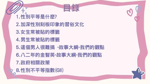 性別平權 gender equality (1) 性別平權 gender equality (1)