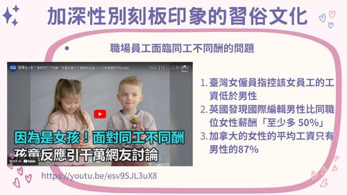 性別平權 gender equality (1) 性別平權 gender equality (1)