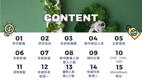 以區塊鏈技術建置esg永續發展碳排之研究 的複本 (1) 以區塊鏈技術建置esg永續發展碳排之研究 的複本 (1)