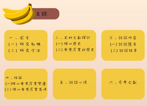 banana (29 × 21 公分)