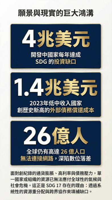 電子書比賽 (1080 x 1920 像素)