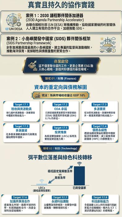 電子書比賽 (1080 x 1920 像素)