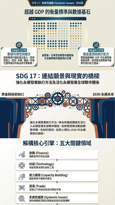 電子書比賽 (1080 x 1920 像素)