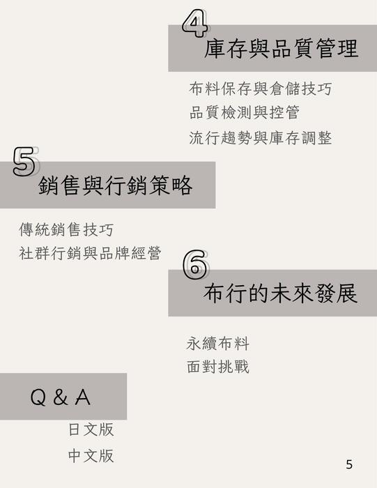 布行經營全攻略：從選料到銷售的實務指南 (1)