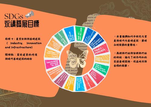 內容 (2800 x 2000 像素) 內容 (2800 x 2000 像素)