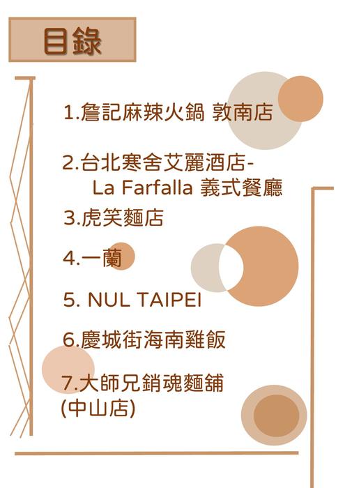 美食比賽10(1)33 美食比賽10(1)33