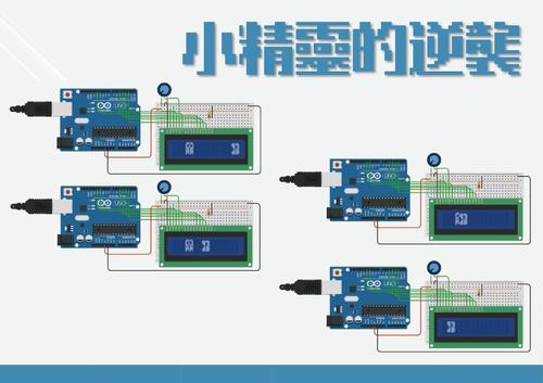 第九屆國際華文暨教育盃電子書創作大賽-計算機概論