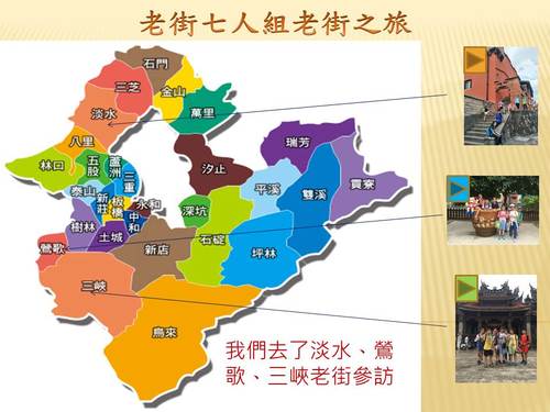 投影片3 投影片3