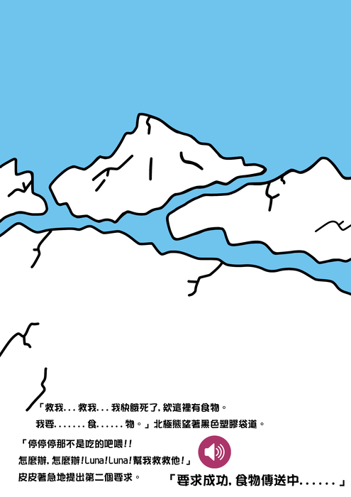 7-1底圖 7-1底圖