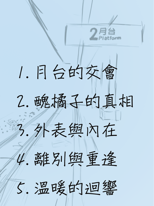 工作區域 1 複本 2 工作區域 1 複本 2