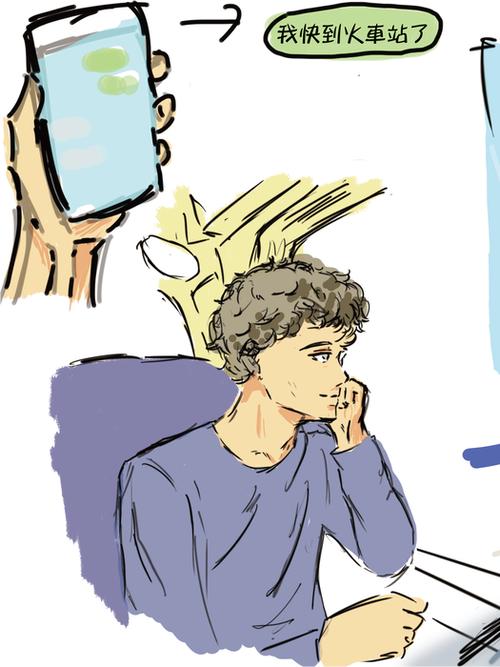 工作區域 1 複本 3 工作區域 1 複本 3