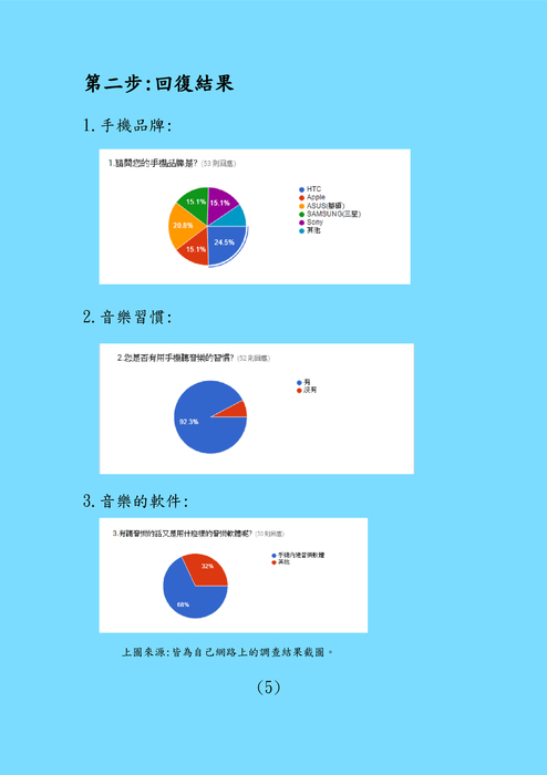 10315081  基處專題電子書