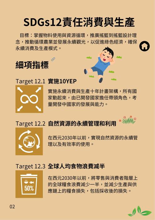 綠色轉型：企業如何推動可持續消費與生產