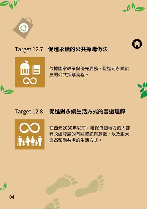 綠色轉型:企業如何推動可持續消費與生產 綠色轉型:企業如何推動可持續消費與生產