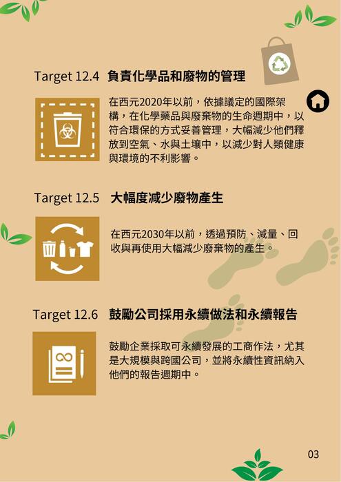 綠色轉型:企業如何推動可持續消費與生產 綠色轉型:企業如何推動可持續消費與生產