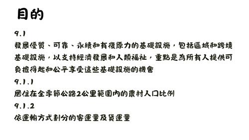 工業、創新與基礎建設 的複本