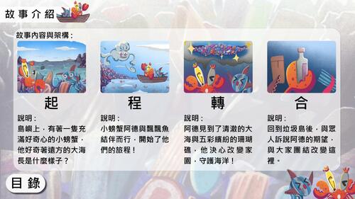 暫定電子書fff