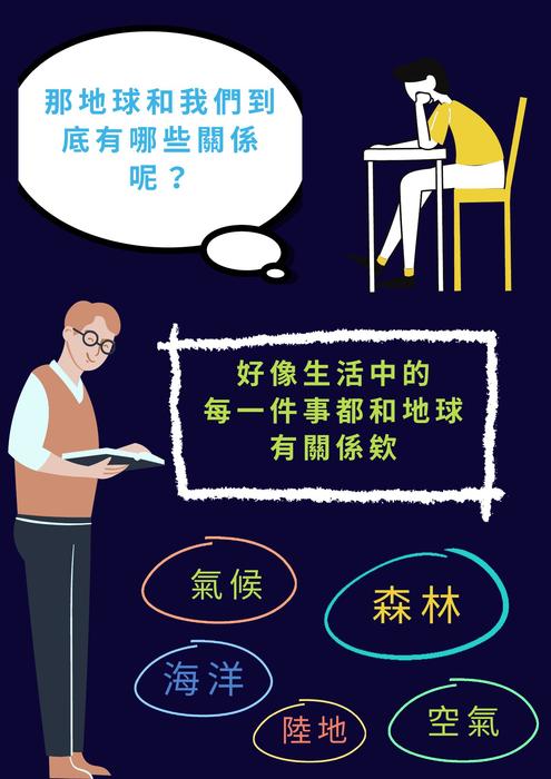 環保議題
