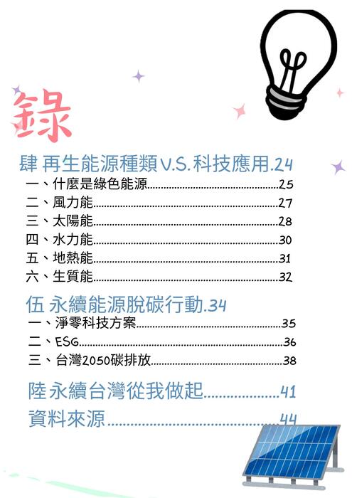 綠能源 (8)