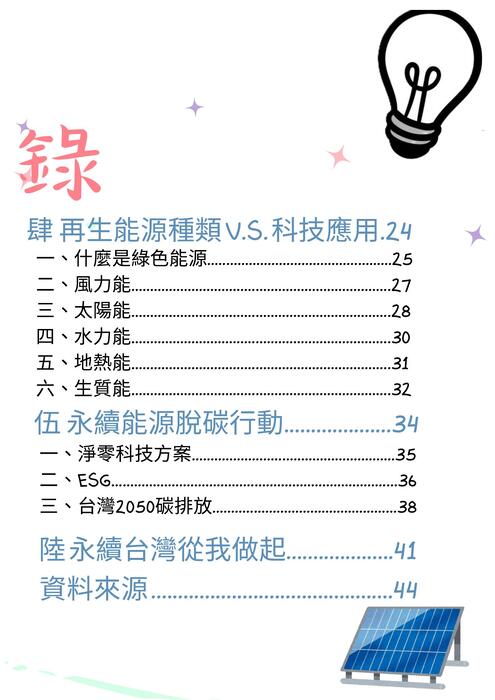 綠能源 (6) 綠能源 (6)
