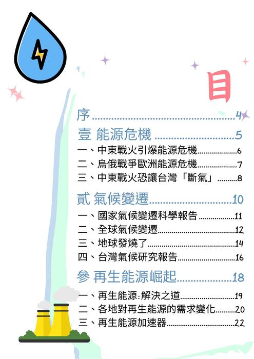 綠能源 (6) 綠能源 (6)