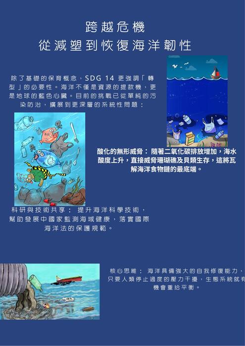 ai電子書範本_7b 的複本