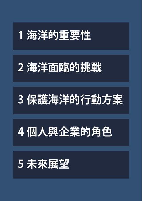 目錄