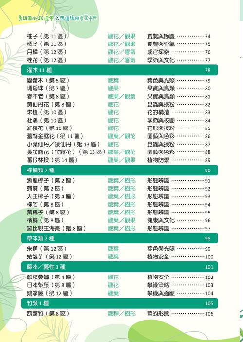 秀朗國小50週年校園植物手冊1