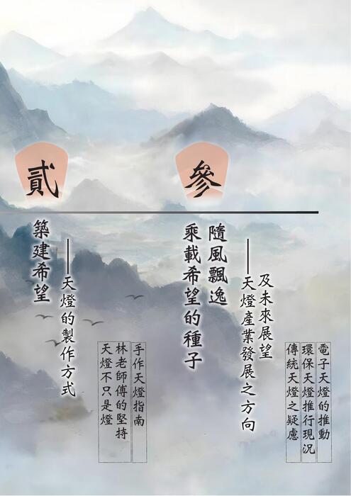 希望的傳承 希望的傳承