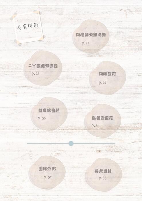 漫遊嘉義 漫遊嘉義