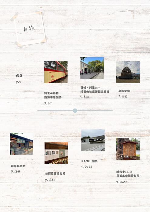 漫遊嘉義 漫遊嘉義