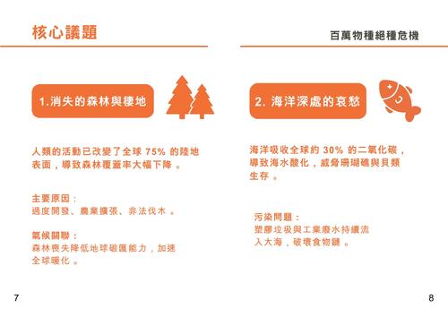 薯條五兄弟 (3) 薯條五兄弟 (3)