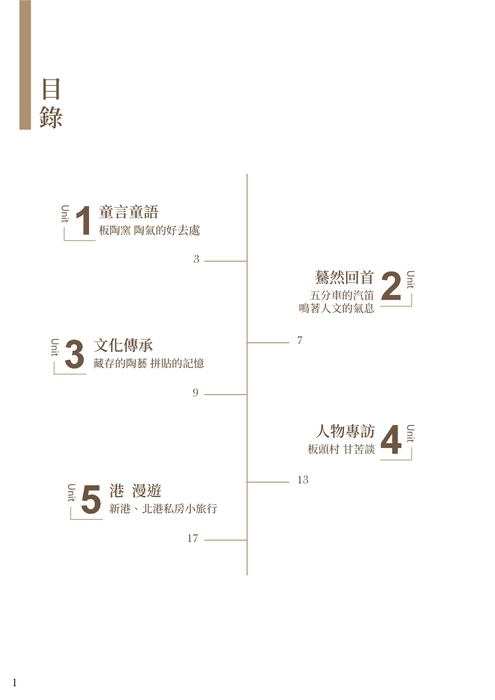 逃離喧囂 走進陶的悠閒final 逃離喧囂 走進陶的悠閒final