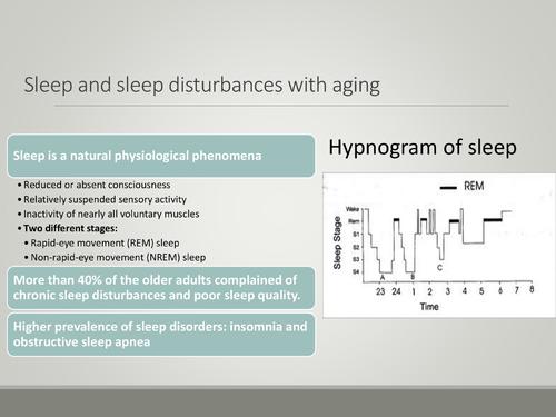 sleep-with-aging-and-health-sleep-promotion_anyun-yeh sleep-with-aging-and-health-sleep-promotion_anyun-yeh