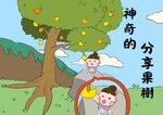 神奇的分享果樹