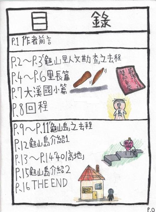 旅行日記-2-01- 旅行日記-2-01-