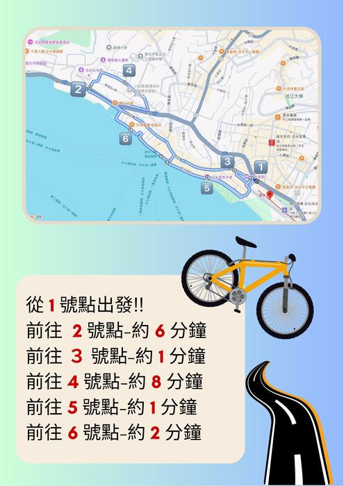 淡水一日遊~