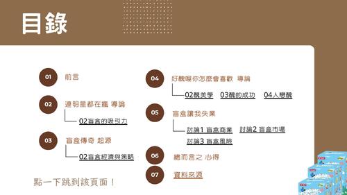 115電子書競賽 盲盒 