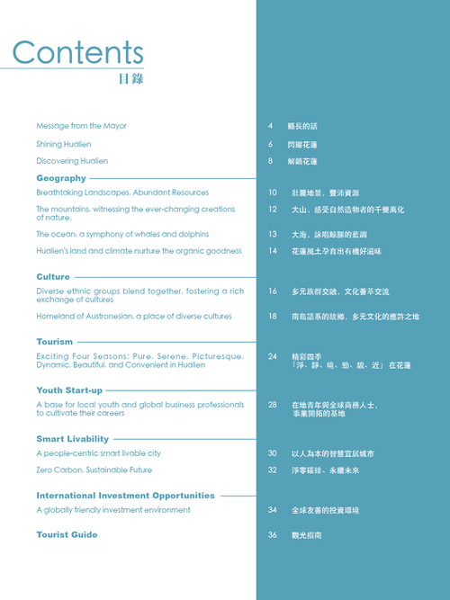 21x28-解鎖花蓮discovering hualien-11208312 21x28-解鎖花蓮discovering hualien-11208312