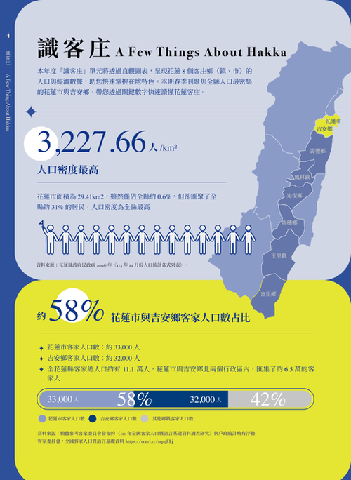 20260318_花蓮客家電子書-6